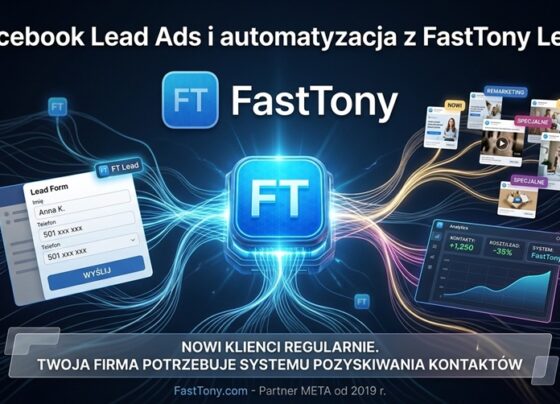 Nowoczesna infografika prezentująca automatyzację Facebook Lead Ads przez system FastTony AI, z widocznym formularzem kontaktowym i panelem analitycznym.