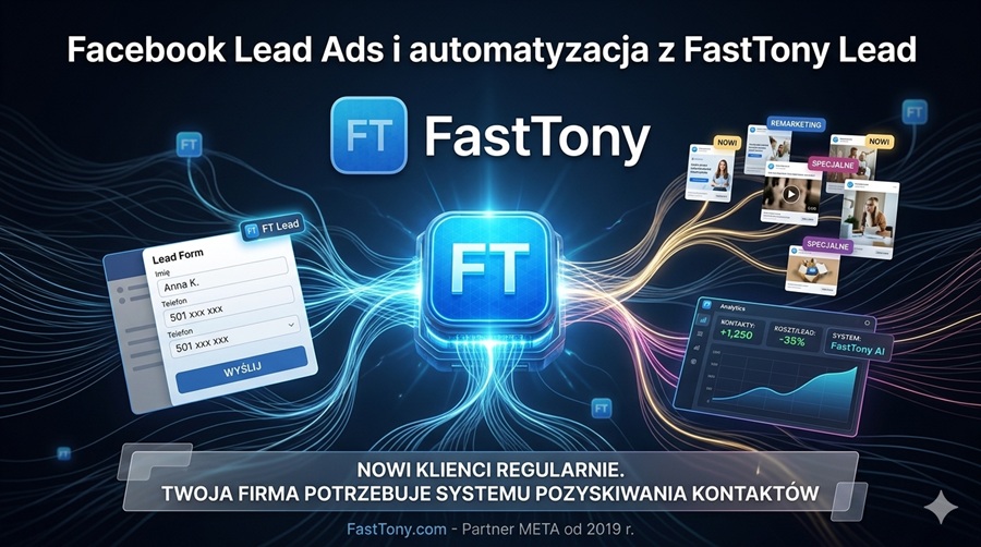 Czym są Facebook Lead Ads i dlaczego warto je automatyzować?